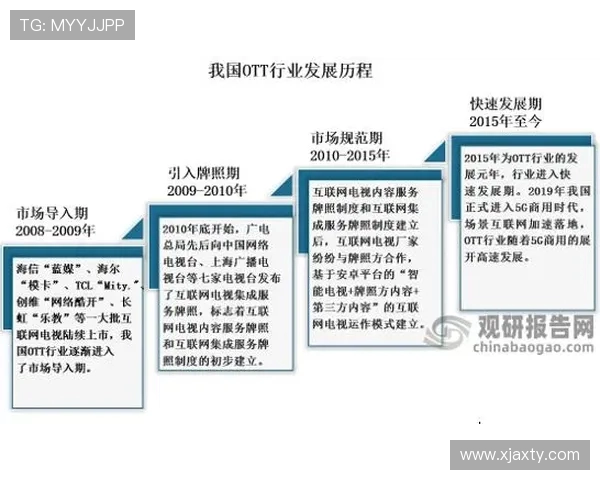 电竞产业崛起背后的深度解析与未来发展趋势展望