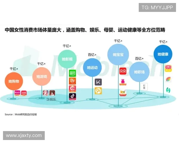 全方位探索运动健康：如何通过运动提升体能、心态与生活质量
