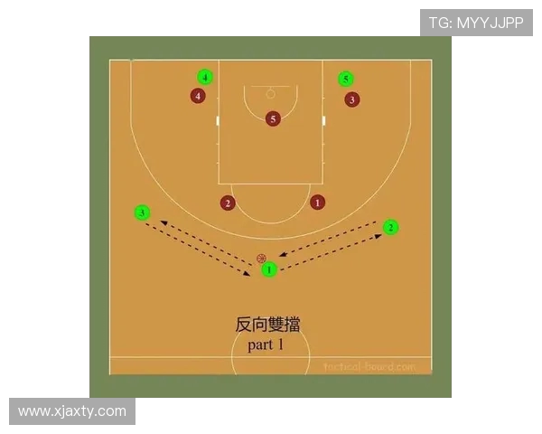 北京羽毛球队区域防守战术解析与热点探讨