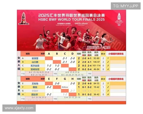 杭州乒乓球队在世界杯预选赛中的实力表现分析与点评