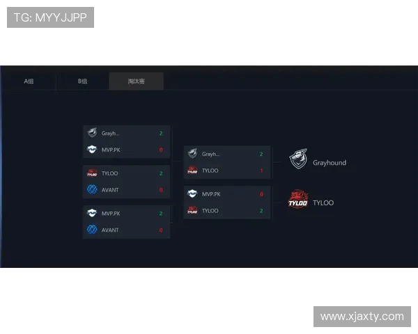 聚焦CSGOV5战队耐力提升的关键因素与训练策略探讨
