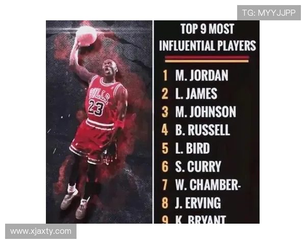 探究当代篮球明星成长历程与赛场关键表现及影响力全景深度解析篇 探究当代篮球明星成长历程与赛场关键表现及影响力全景深度解析篇